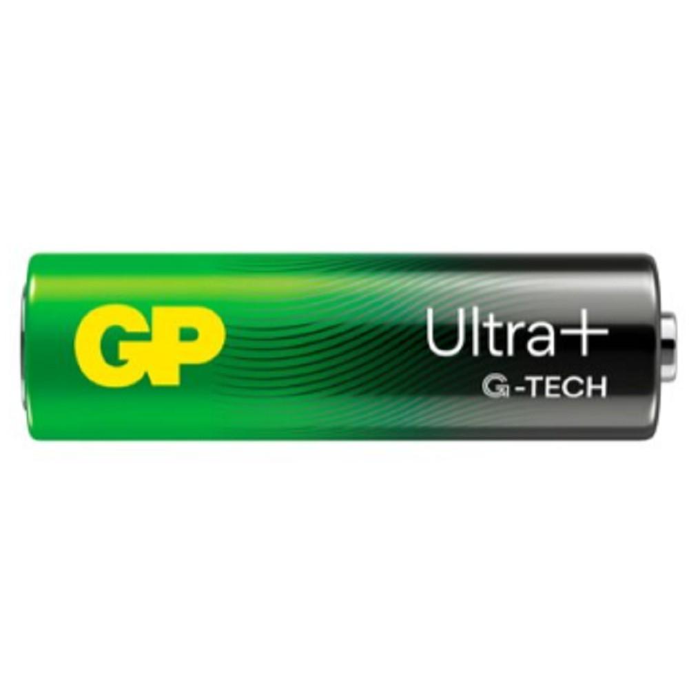 GP 15AUPA21-2CRB12 96/768