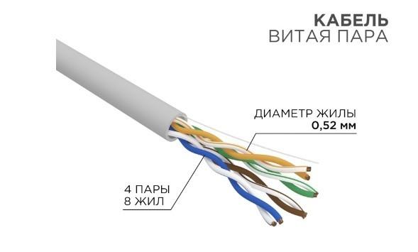 REXANT (02-0005 ) Кабель витая пара U/UTP, CAT 5e, PVC, 4х2х0,52 мм, 24AWG, INDOOR, SOLID, серый, 305 м