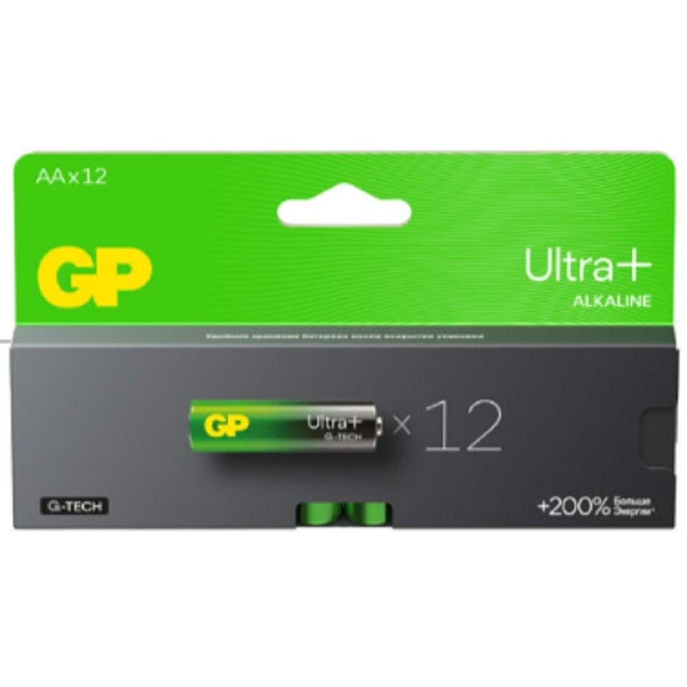 GP 15AUPA21-2CRB12 96/768