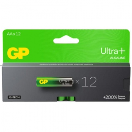 GP 15AUPA21-2CRB12 96/768